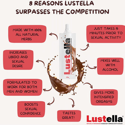 Lustella